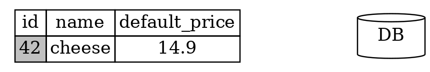 Diagram