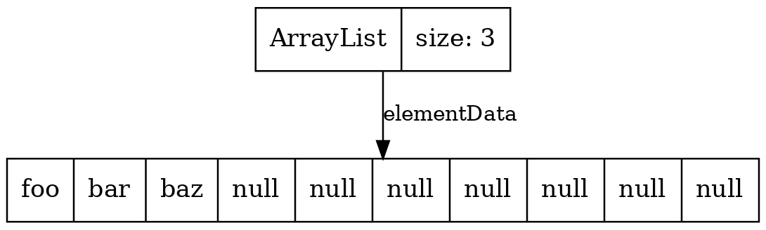 arraylist inside.png
