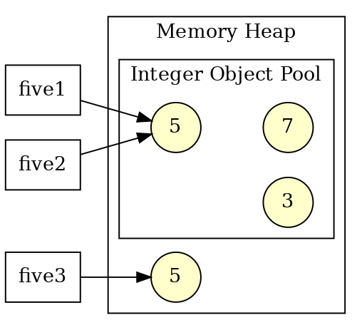 ipool.png