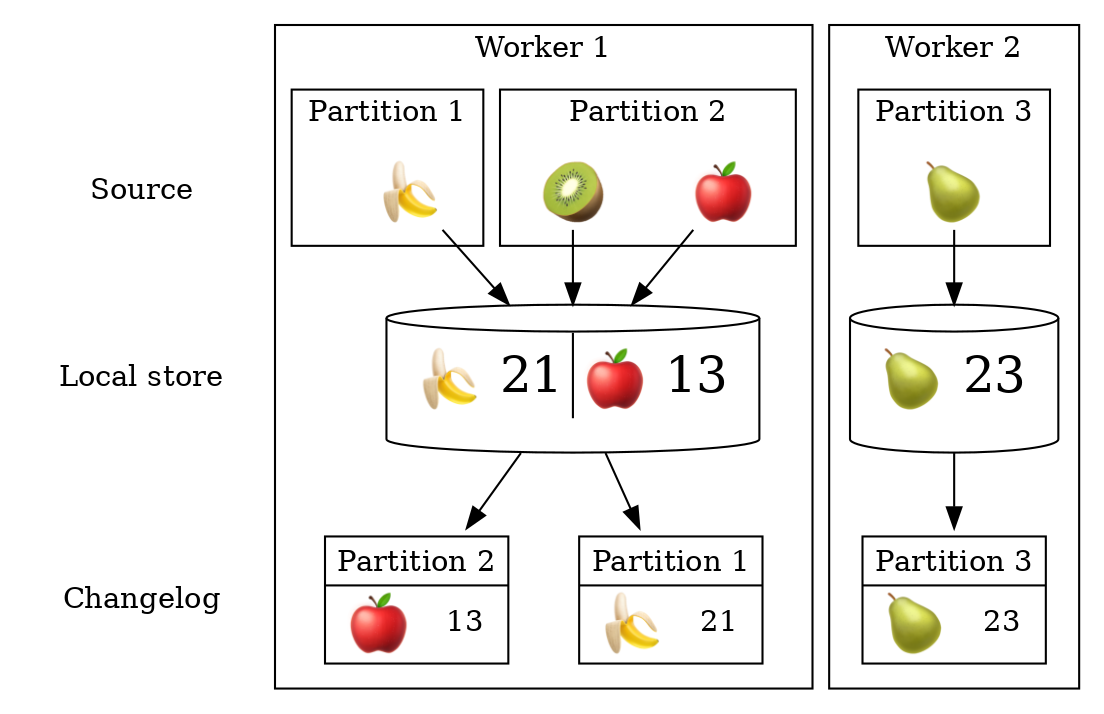 local partitioning 5.png