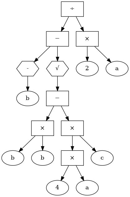 diag dd20dc8e802a2b8af8e9e56d36d47665