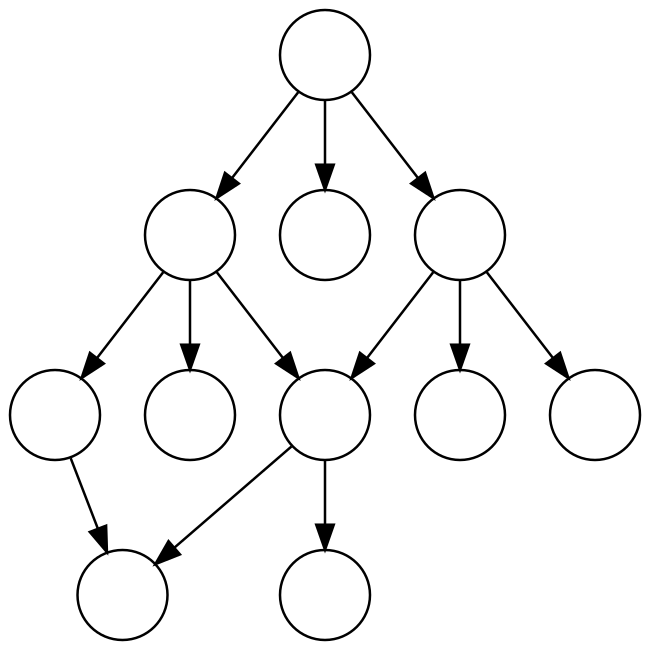 diag f87276e0417d72bdac3c78610a9fc0db